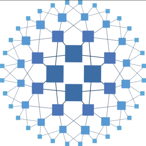 HAProxyico