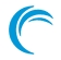 Akamaiico